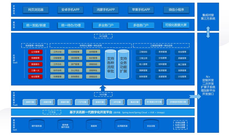 都江堰软件开发：引领科技潮流的新引擎