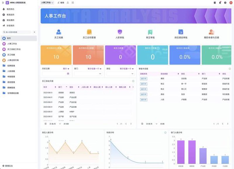 成都软件定制：引领创新之潮的新动力