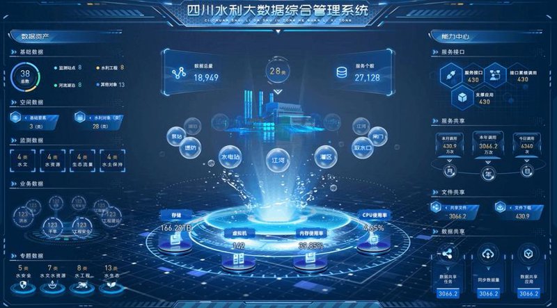 手机APP开发